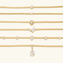 Sofia Gold Omega Choker Necklace, view 6
