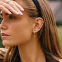 Marisol Gold Turquoise Drop Hoop Earrings, view 2